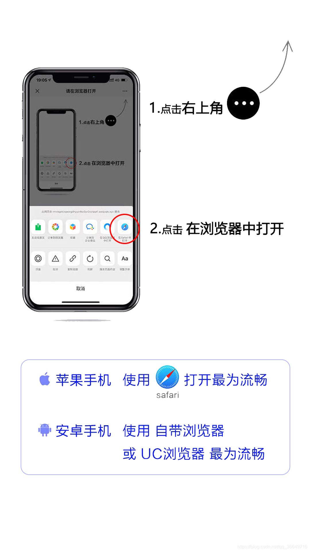 请点击右上角在浏览器打开